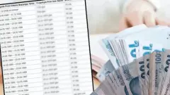 Cumhurbaşkanı Erdoğan Duyurdu! Ev Hanımlarına Emeklilik Desteği Geliyor - Duoyi